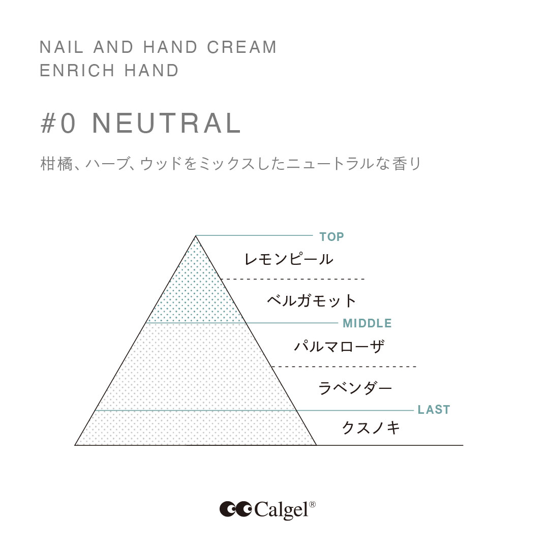 カルジェル　ケア　ネイル　アンド　ハンドクリーム　#0　ニュートラル