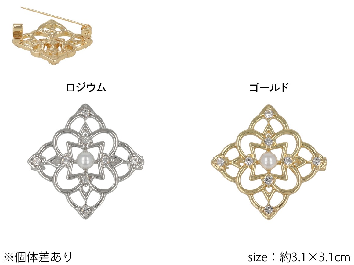 �֥����� ������ �ѡ��� ���ȡ���