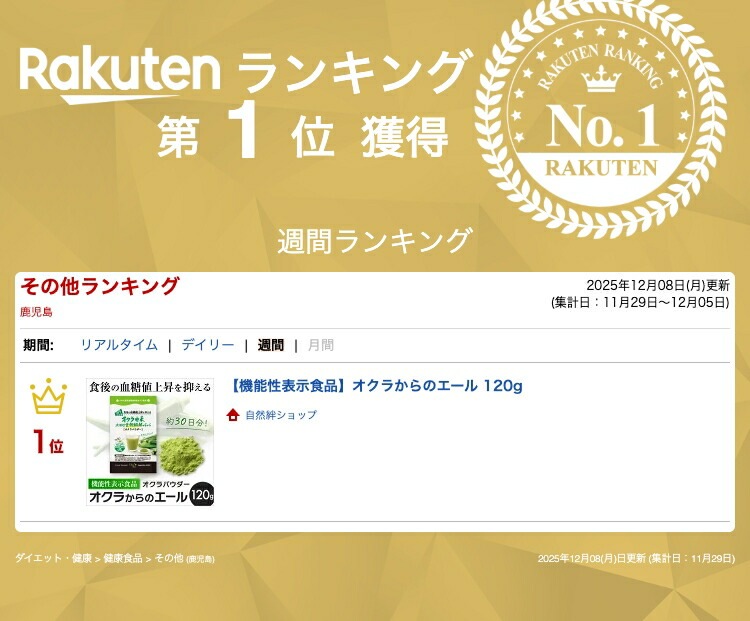 【機能性表示食品】オクラからのエール 120g