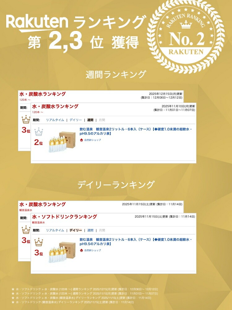 飲む温泉　観音温泉２リットル・６本入（ケース）　【◆硬度1.0未満の超軟水・pH9.5のアルカリ泉】