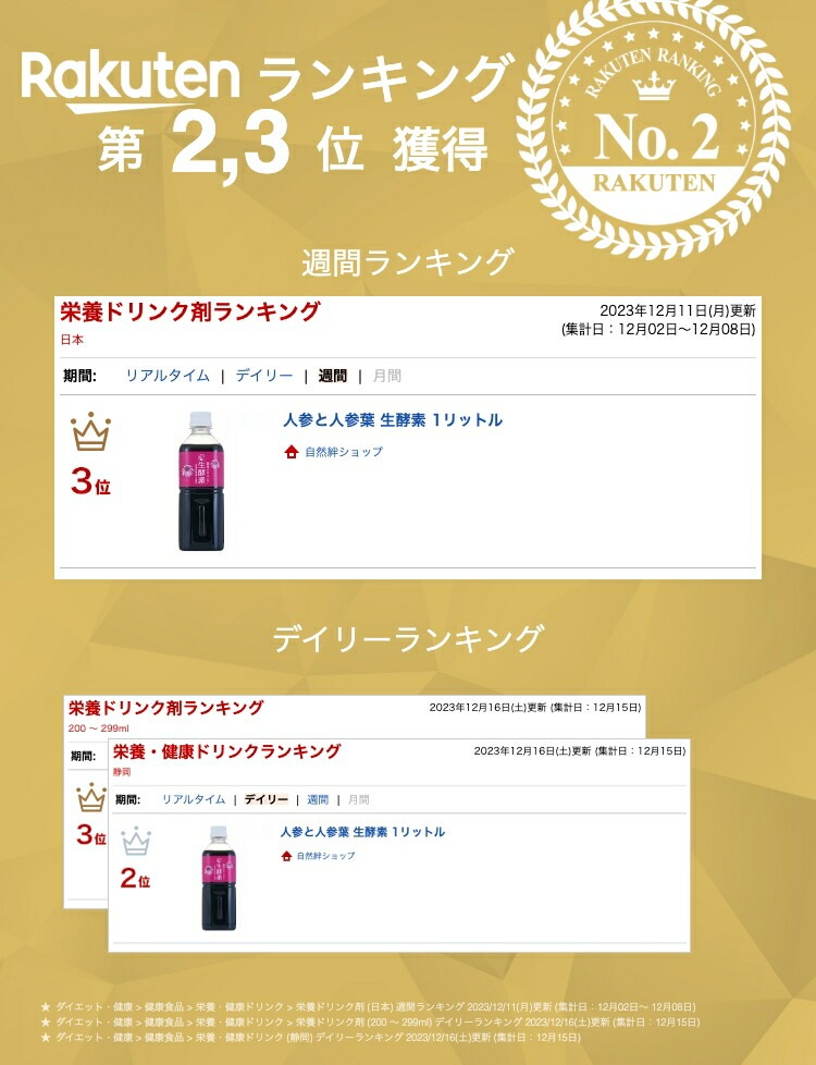 人参と人参葉 生酵素 1リットル