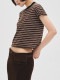 �ڴ��ָ���ݥ����5%��10/18(��)23:59�ޤǡۡ�ͽ���ʡ�TODAYFUL �ȥ��ǥ��ե�  Border Compact Knit 12710518 4�����5��������ͽ�� /����󥻥������Բľ���