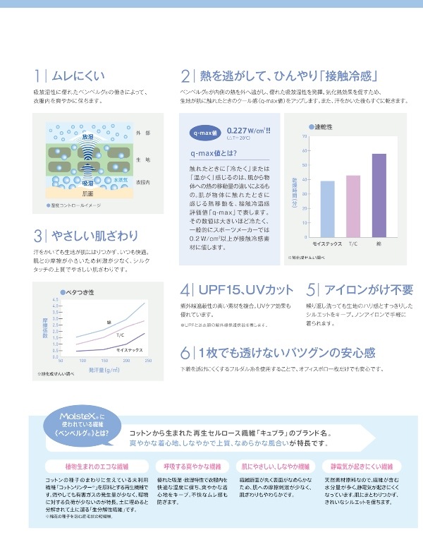 ENJOY (���󥸥祤) �ݥ������ ESP403