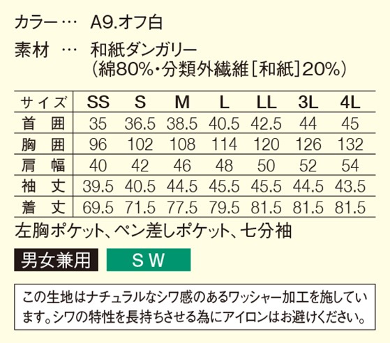  SerVo ˽Ѽʬµꥷ SBSU-1351