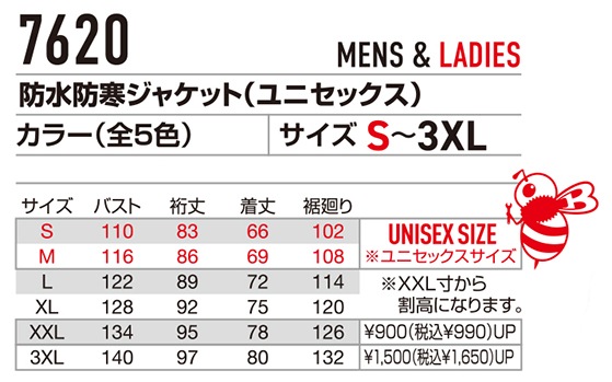 �С��ȥ� BURTLE �ɿ��ɴ����㥱�å�(��˥��å���) 7620