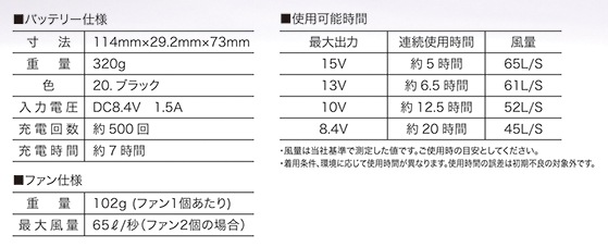 HOOH ˱�� ¼������ ��Ŭ������ ��Ŭ�������ѥ���ץ꡼�ȥ��å�(15V) SV500