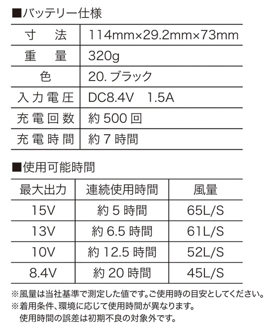 HOOH ˱�� ¼������ ��Ŭ������ ��Ŭ�������ѥХåƥ꡼(15V) ñ�� SV503