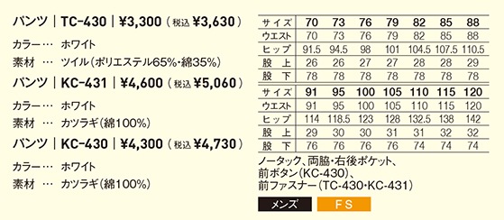 �������� SerVo �˻ҥ��ܥ� TC-430