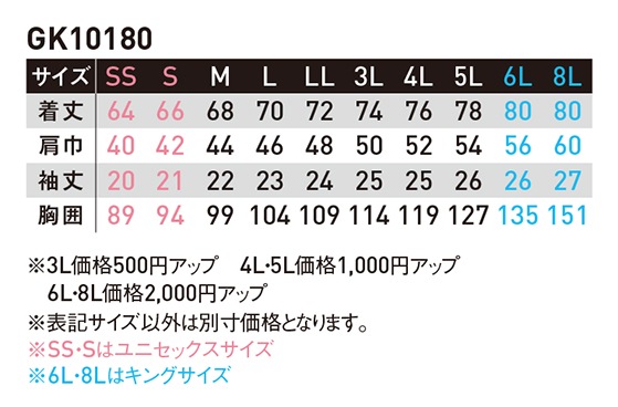 ���󥨥� SUN-S ����Ⱦµ���ťݥ������ GK10180