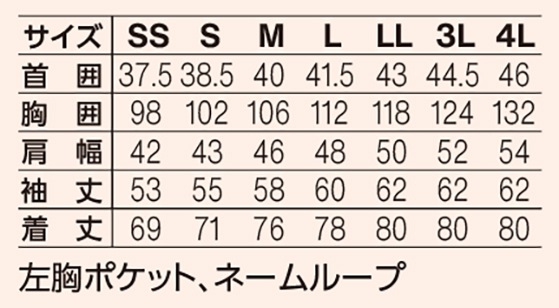  SerVo ˽ѥĹµ SW1500
