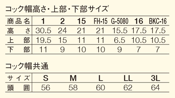 �������� SerVo ���å�˹�� 16