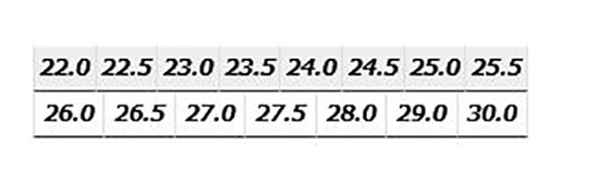 �����ȥ� AITOZ ���å����塼�����˽����ѡ� AZ-4436