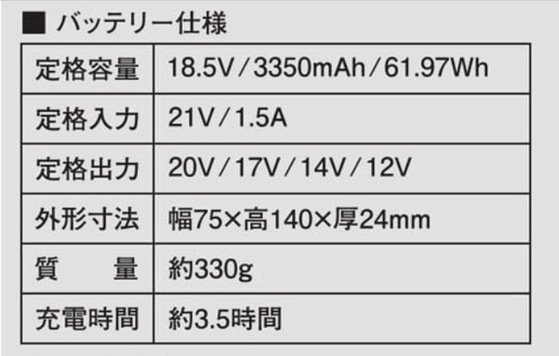 ������ SHINMEN S-AIR ULTIMATE EVO����20V�Хåƥ꡼ SP324