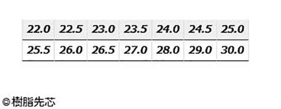 �����ȥ� AITOZ �ѳꥳ�å����塼�����������ˡ��˽����ѡ� AZ-4441