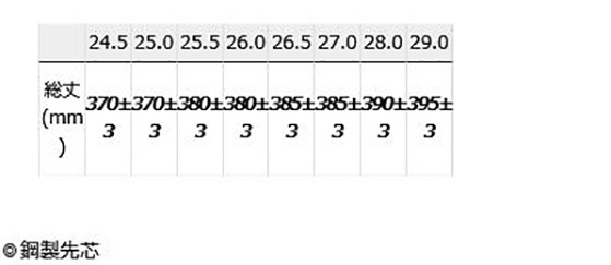 �����ȥ� AITOZ ����ƥå��� TULTEX ��������Ĺ�� AZ-4702