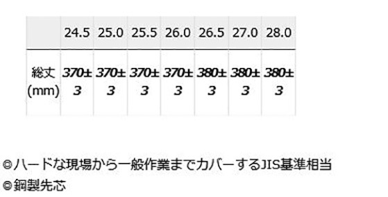 �����ȥ� AITOZ ����ƥå��� TULTEX ��������Ĺ����Ƨ��ȴ����������� AZ-4705