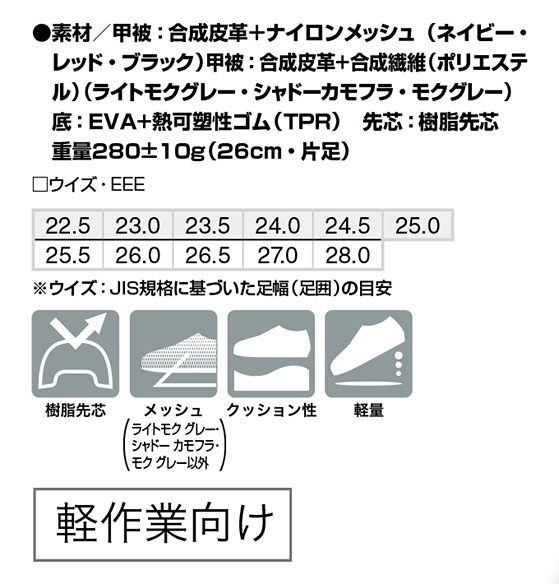 �����ȥ� AITOZ �����եƥ����塼�����˽����ѡ� AZ-LX69180