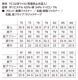 DAIRIKI  kansai Uniform K10005 ѥ 10005