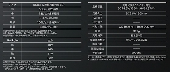 ��������� KURODARUMA AIR SENSOR-1 �ե��󎤥Хåƥ꡼�ե륻�å� KS-250