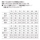 DAIRIKI  kansai Uniform K20005 ѥ 20005