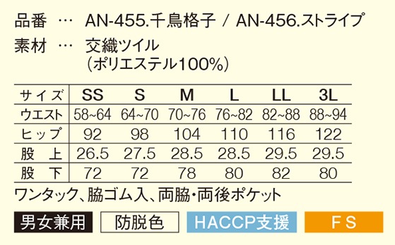 �������� SerVo �ѥ�� AN-455/AN-456