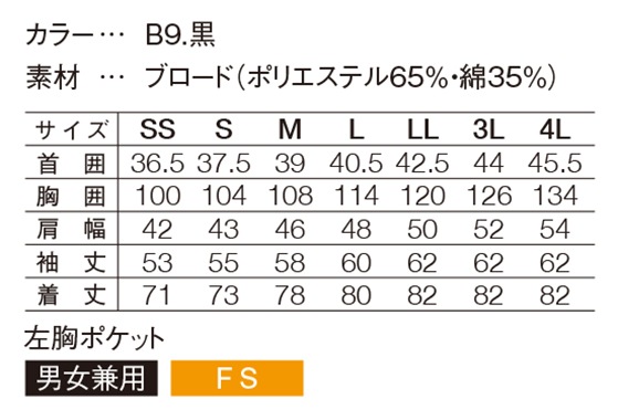  SerVo ˽ѥ Ĺµ SBLU-1806