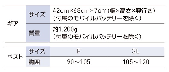 ���󥨥� SUN-S ��Ĵ������ ��ǥ������ȥ������󥰥��� �٥��� EF99200