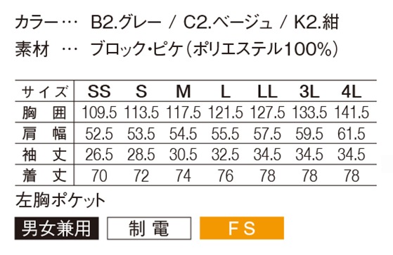 �������� SerVo �˽����ѥ���åץ����� SBLU-1815