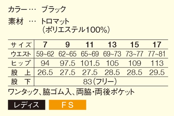 �������� SerVo ��ǥ����ѥ�� BF-5437