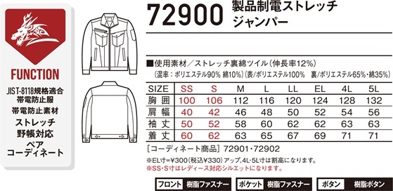 ����Ʋ Z-DRAGON �����ɥ饴�� �������ť��ȥ�å������ѡ� 72900