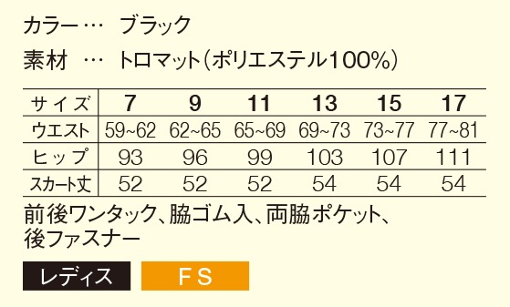 �������� SerVo �������� BS-3847