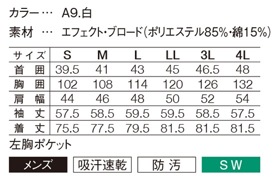  SerVo Ĺµܥ󥷥 MSH-025