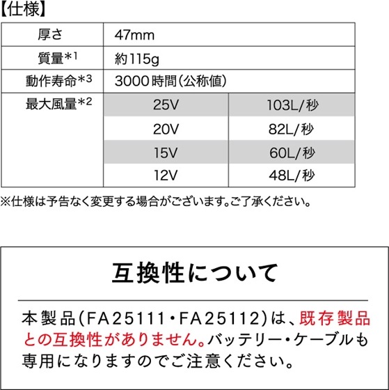����Ʋ  ��Ĵ����󥿥å��ե��� 25VĶ������Ϣ³�⡼���б�(1��) FA25111
