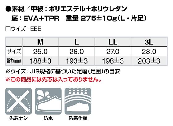 �����ȥ� AITOZ �ɴ�Ĺ�� AZ-4714