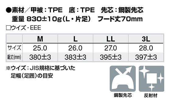 �����ȥ� AITOZ �������TPEĹ�� AZ-4715