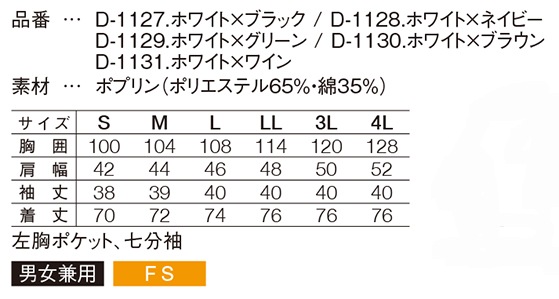 �������� SerVo ��ʬµ����åץ����� D-1127/D-1128/D-1129/D-1130/D-1131