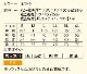 �������� SerVo ���å������� ���� DC-502
