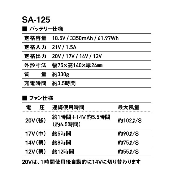 ������ SHINMEN S-AIR 20V�ե���Хåƥ꡼�ե륻�å� SA-125