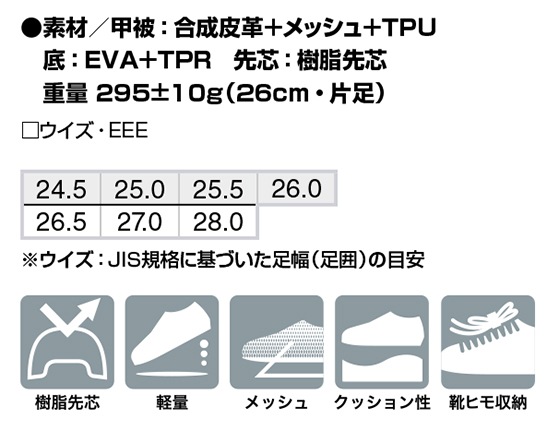 �����ȥ� AITOZ �����եƥ����塼�� AZ-51674