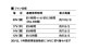 ������ SHINMEN S-AIR 20V���ѥѥ�ե���(2�ĥ��å�) SA-225