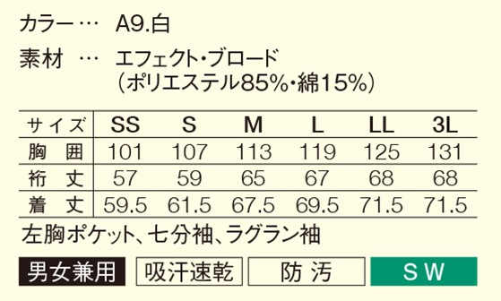  SerVo ˽Ѽʬµ SBLU-1301