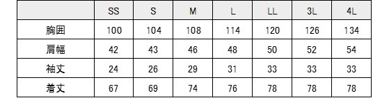 �������� SerVo Ĵ���� TP391