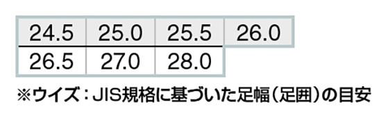 �����ȥ� AITOZ �����եƥ����塼�� AZ-51671