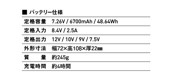 ������ SHINMEN S-AIR 12V�Хåƥ꡼ SP-23
