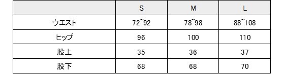 �������� SerVo �ޥ��˥ƥ��ѥ�� FT1400