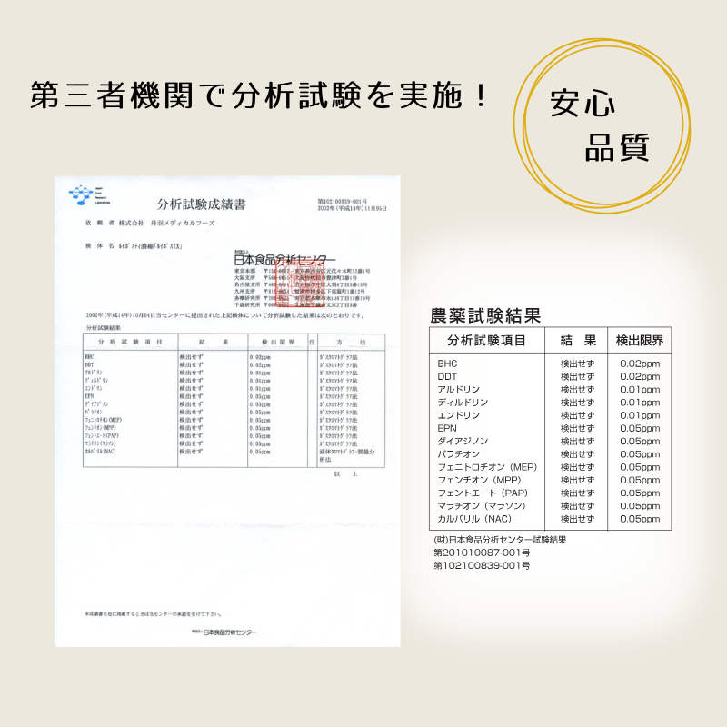 ルイボスTX　5箱セット