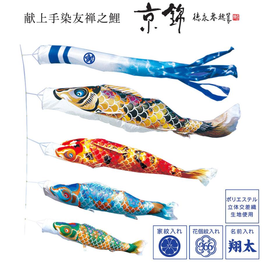 鯉のぼり　5Mセット　使用品　こいのぼり 鯉のぼりこいのぼり 庭用 コンパクト にわデコ 京錦 おしゃれ 簡単設置