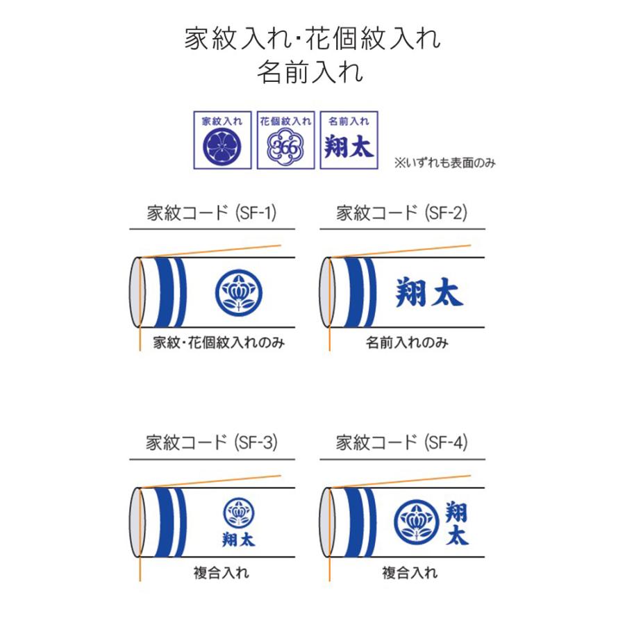 ��Τܤ� �����Τܤ� ����ѥ��� �⤭�⤭���� ���ӥ��å� �ߤ뤷���� ������ ������� ����� ���襤�� ����ƥꥢ