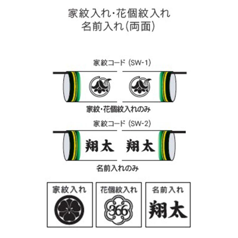 ��Τܤ� �����Τܤ� ����ѥ��� �� ������ ������� ����� ���襤�� ����ƥꥢ