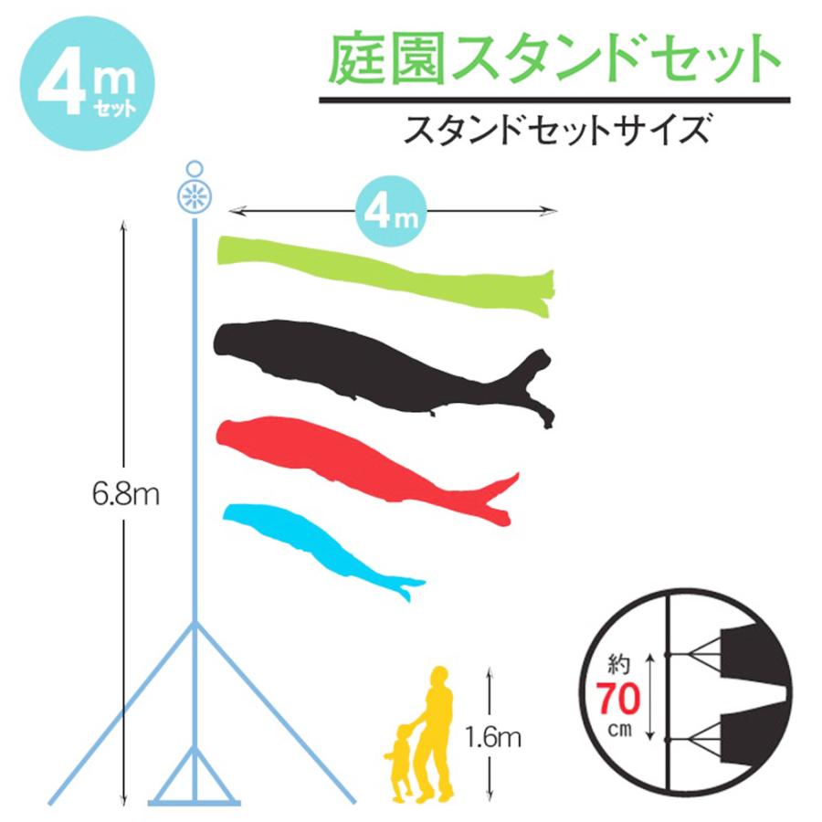 鯉のぼり こいのぼり 庭用 徳永鯉 晴れの国 大翔 庭園スタンドセット